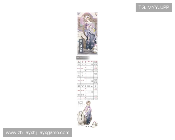 关于CBA球员在游戏补丁中数值调整的解读